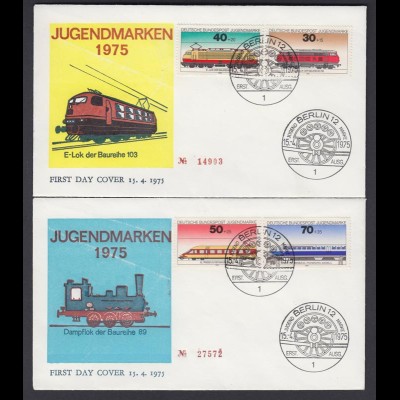 Bund 2 FDC`s mit 836-839 Jugend Lokomotiven mit ESST Bonn 15.4.1975