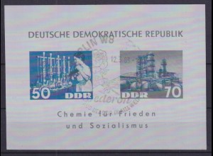 DDR Block 18 Chemische Industrie ESST Berlin